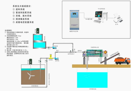 廣元飾品打磨污水設(shè)備機(jī)型對(duì)比指南